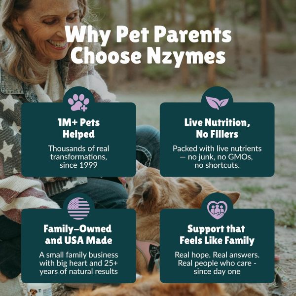 Nzymes Bac-Pak Plus Digestive Enzymes Probiotics Pet-2