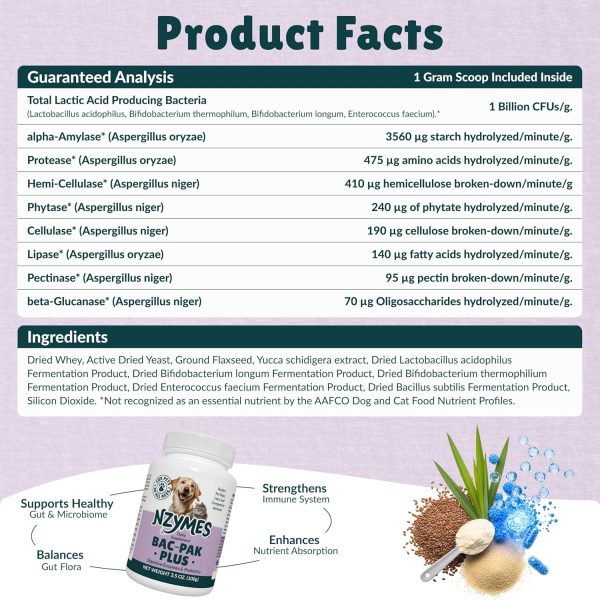 Nzymes Bac-Pak Plus Digestive Enzymes Probiotics Pet-4